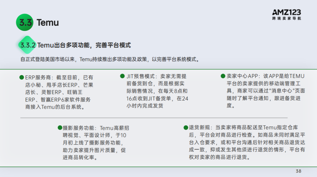 2022跨境电商年度报告