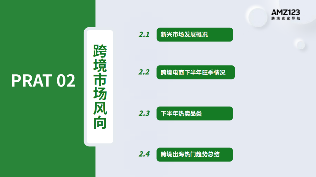 2022跨境电商年度报告