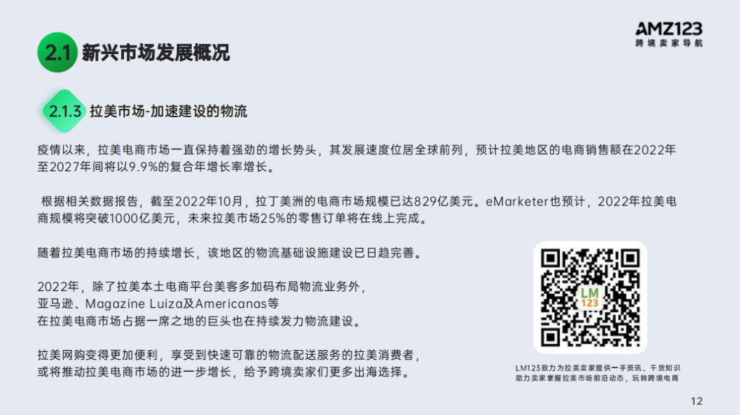 2022跨境电商年度报告
