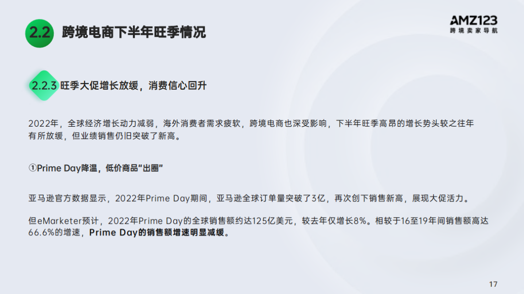 2022跨境电商年度报告