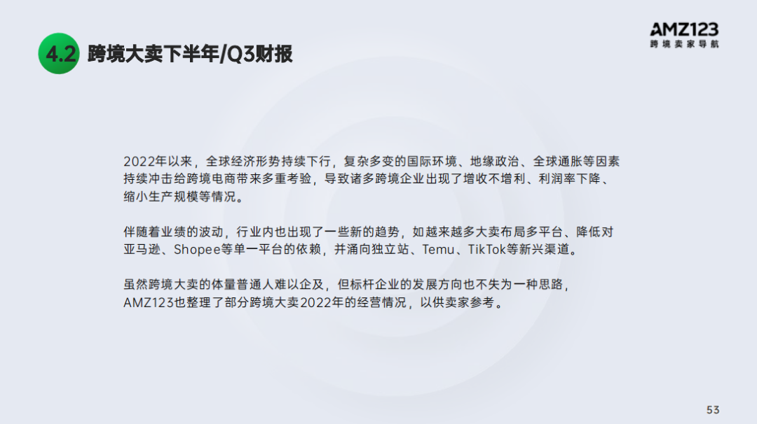 2022跨境电商年度报告