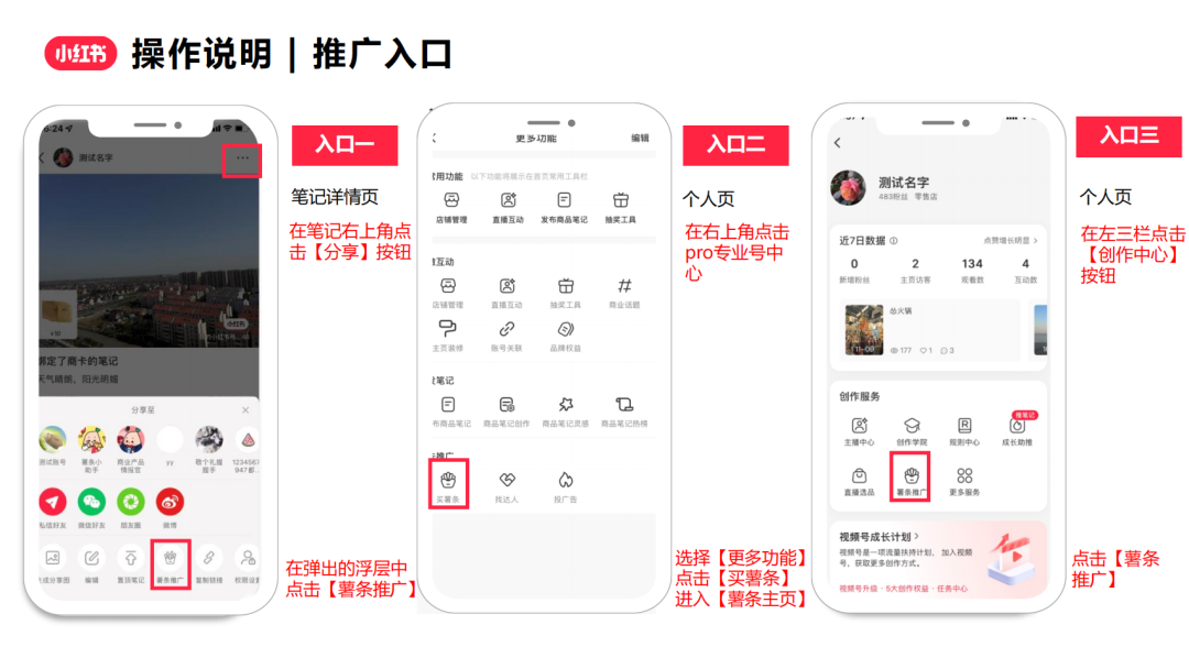『小红书』薯条产品入门秘籍