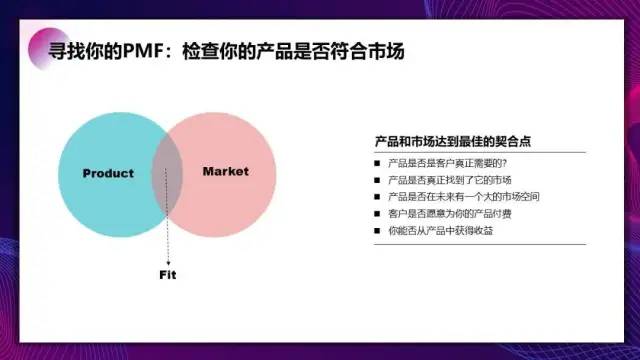 运营高手解决问题使用的科学化思维工具