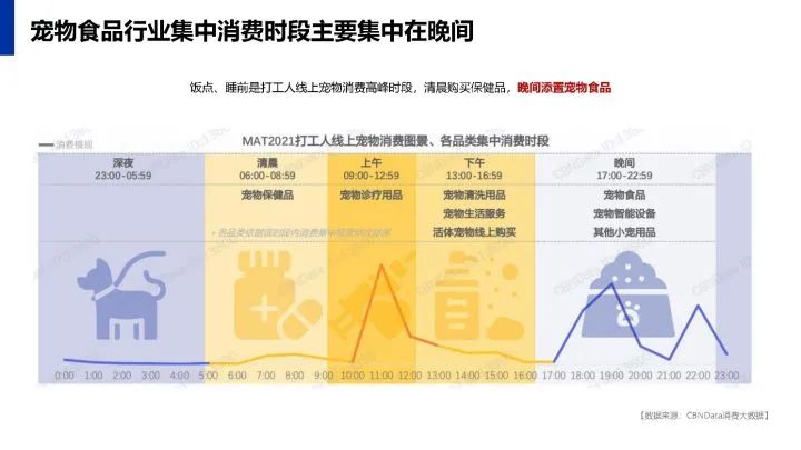 小红书传播运营规划方案