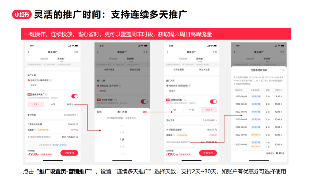 『小红书』薯条产品入门秘籍