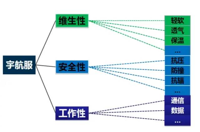 如何提高个人说话逻辑性