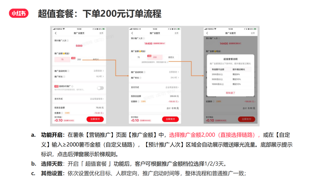 『小红书』薯条产品入门秘籍