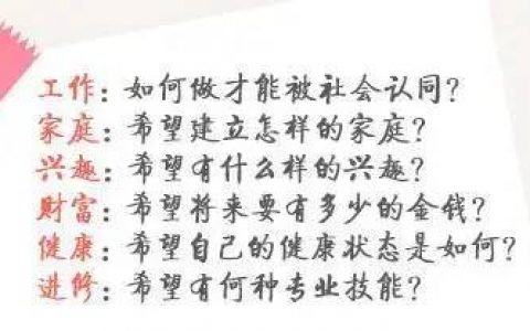 年度计划应该如何制定？