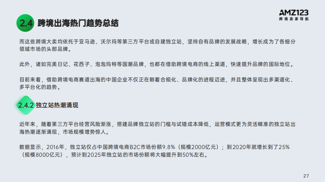 2022跨境电商年度报告