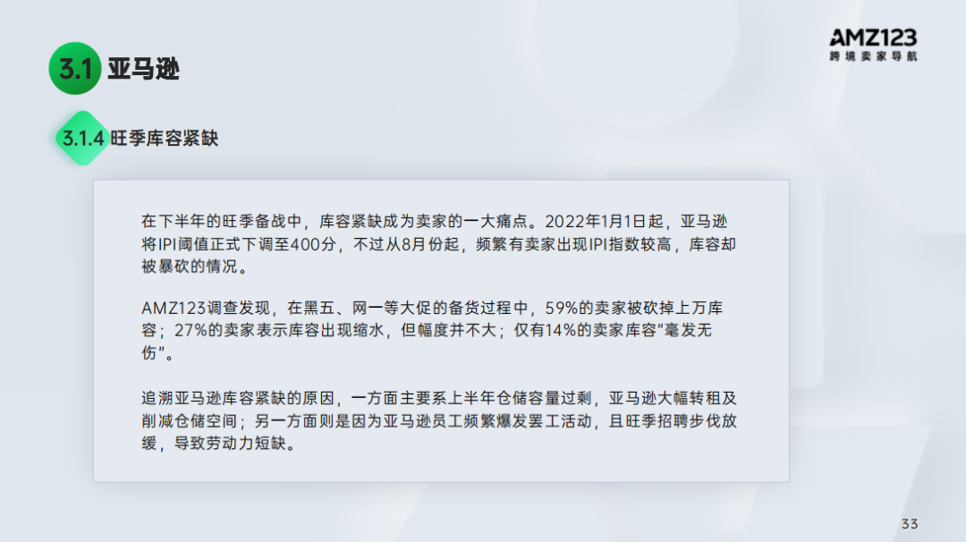 2022跨境电商年度报告