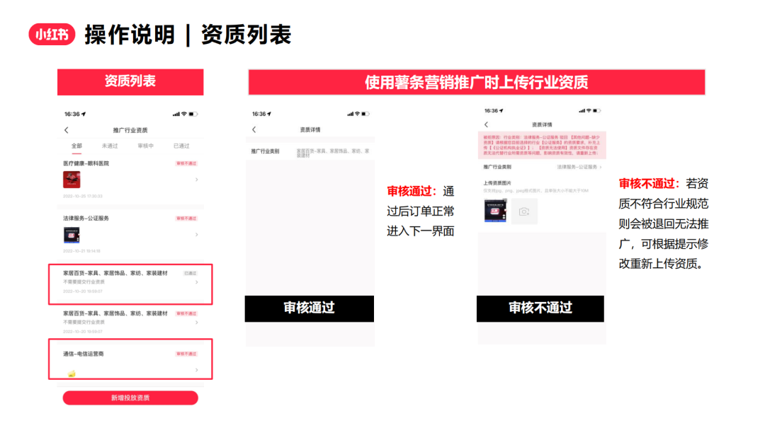 『小红书』薯条产品入门秘籍