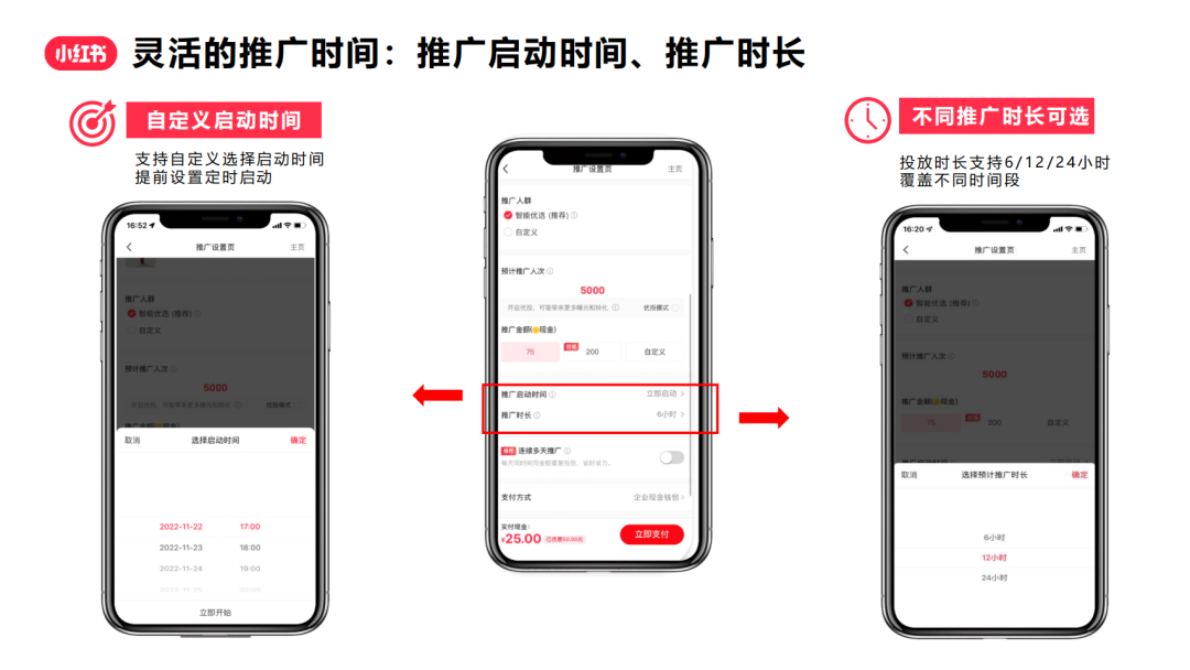 『小红书』薯条产品入门秘籍