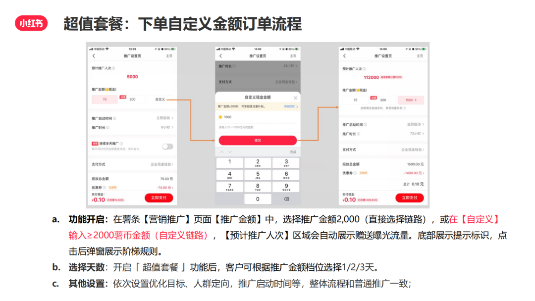 『小红书』薯条产品入门秘籍