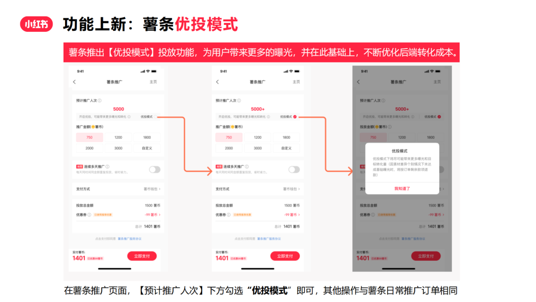 『小红书』薯条产品入门秘籍