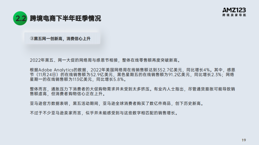 2022跨境电商年度报告