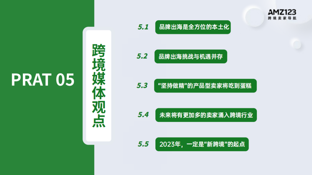 2022跨境电商年度报告