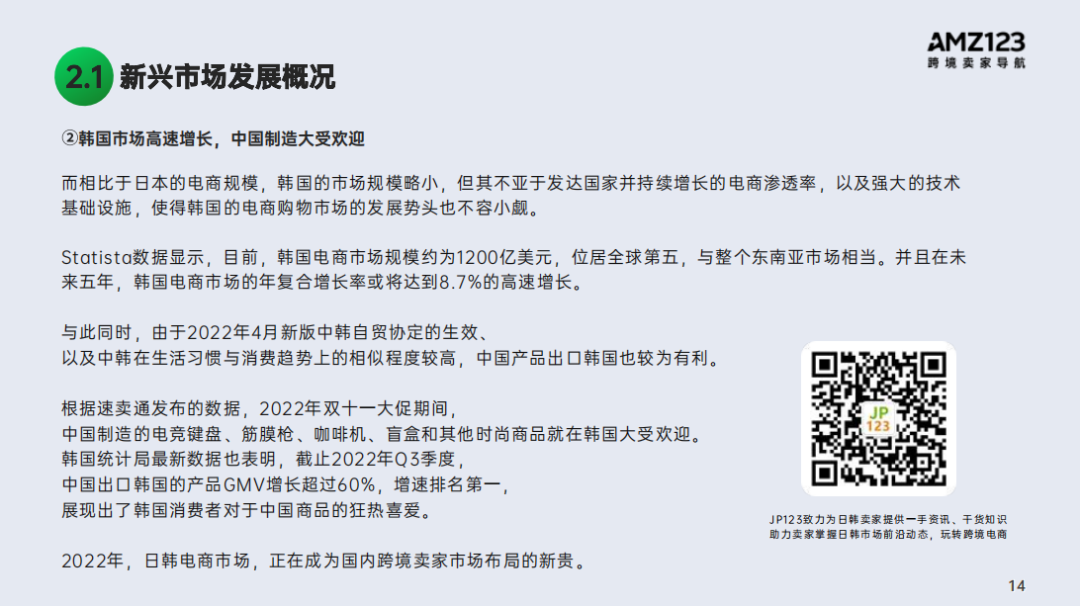 2022跨境电商年度报告