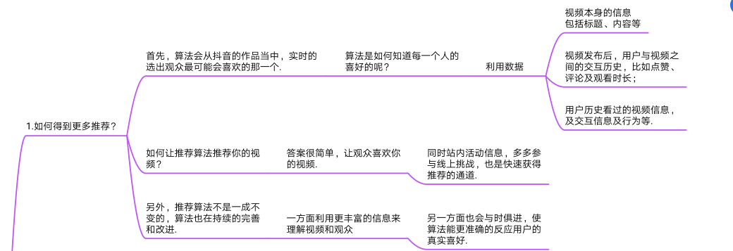 抖音运营指导手册（图片版）