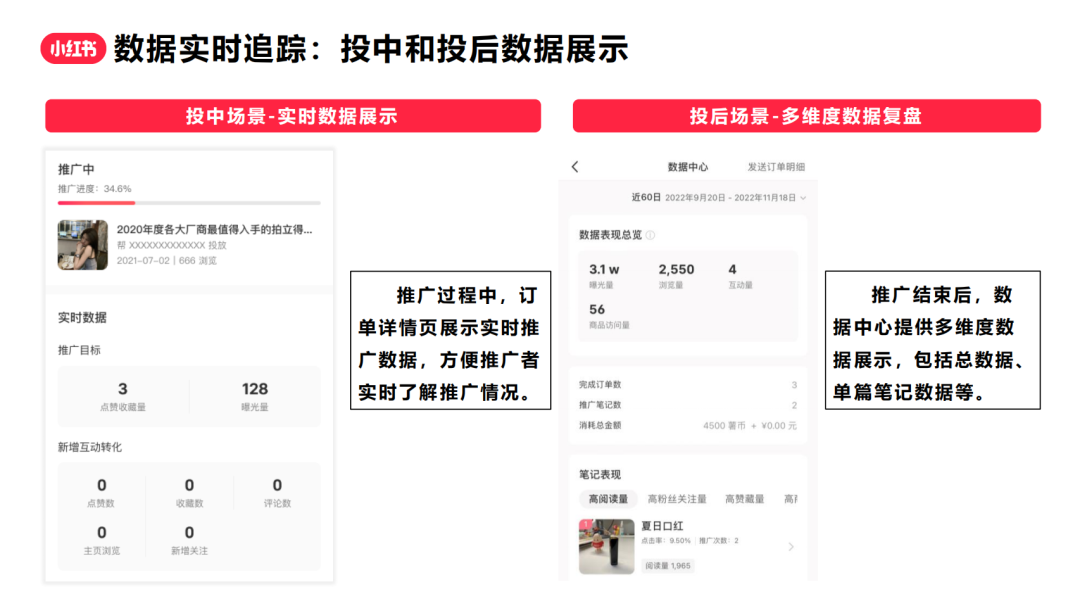 『小红书』薯条产品入门秘籍