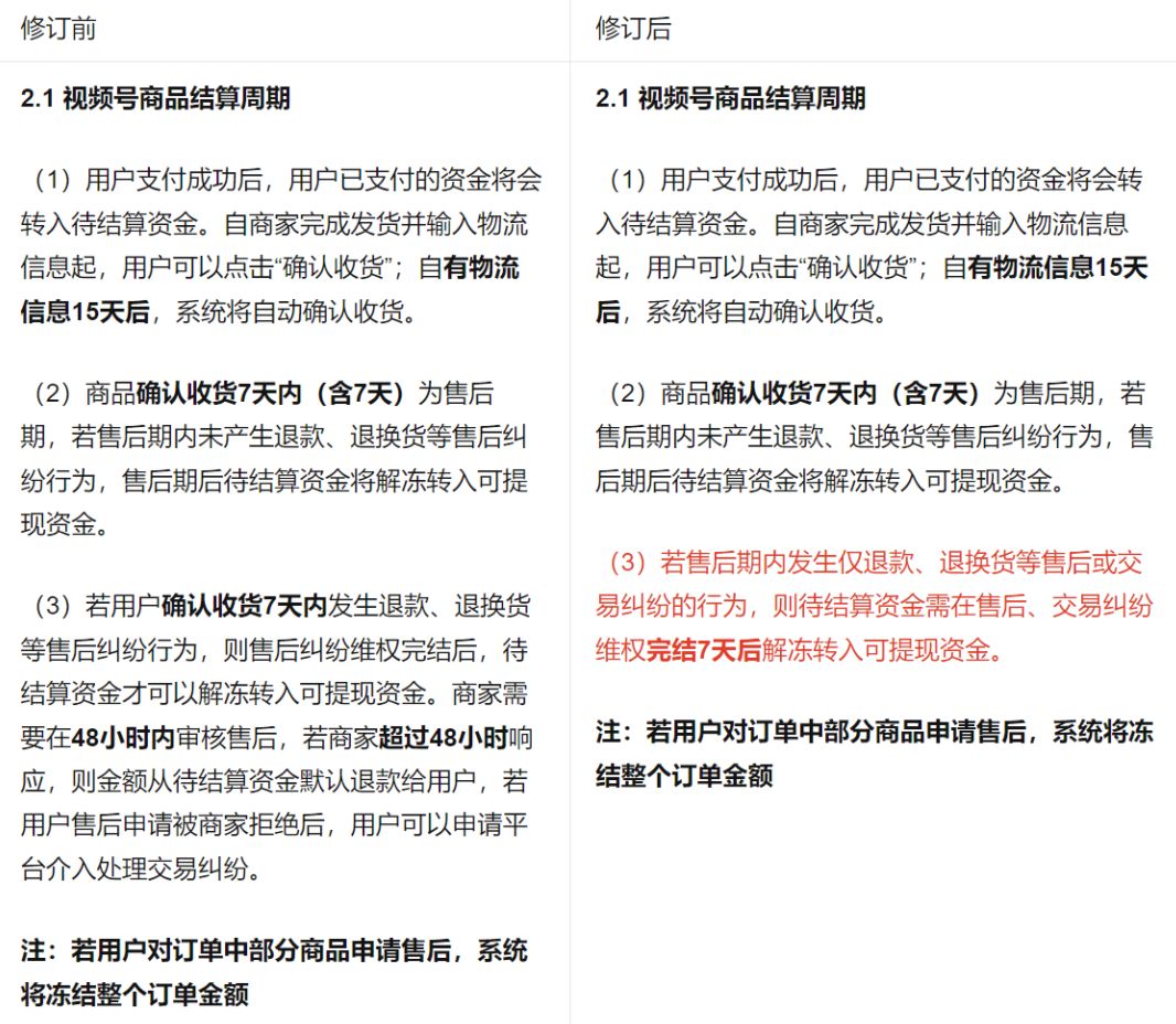 视频号新规发布，运营人需要重点注意这几点！