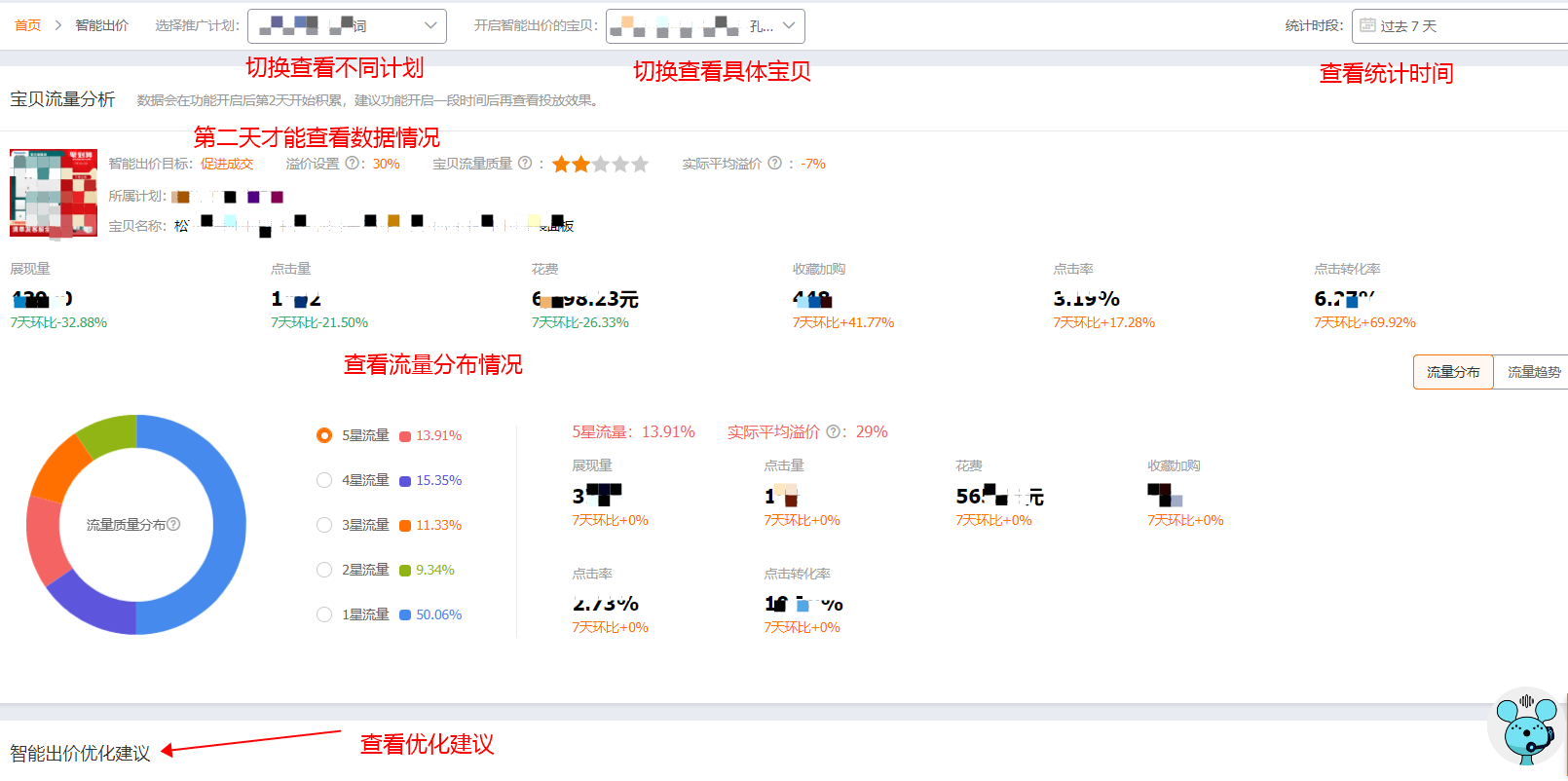 直通车智能调价怎么用?