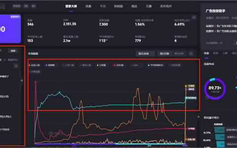 为什么说直播场控比主播更重要？直播间场控该怎么做？