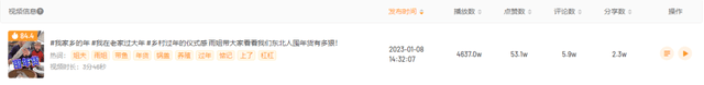 逆袭增长4600万播放、50万粉，她用家乡年味打开爆款之路！