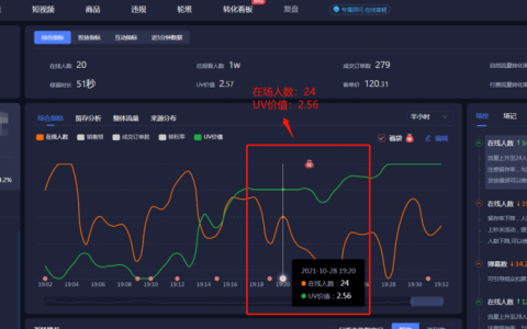 抖音直播流量算法机制是什么（解析抖音直播流量分配规则）