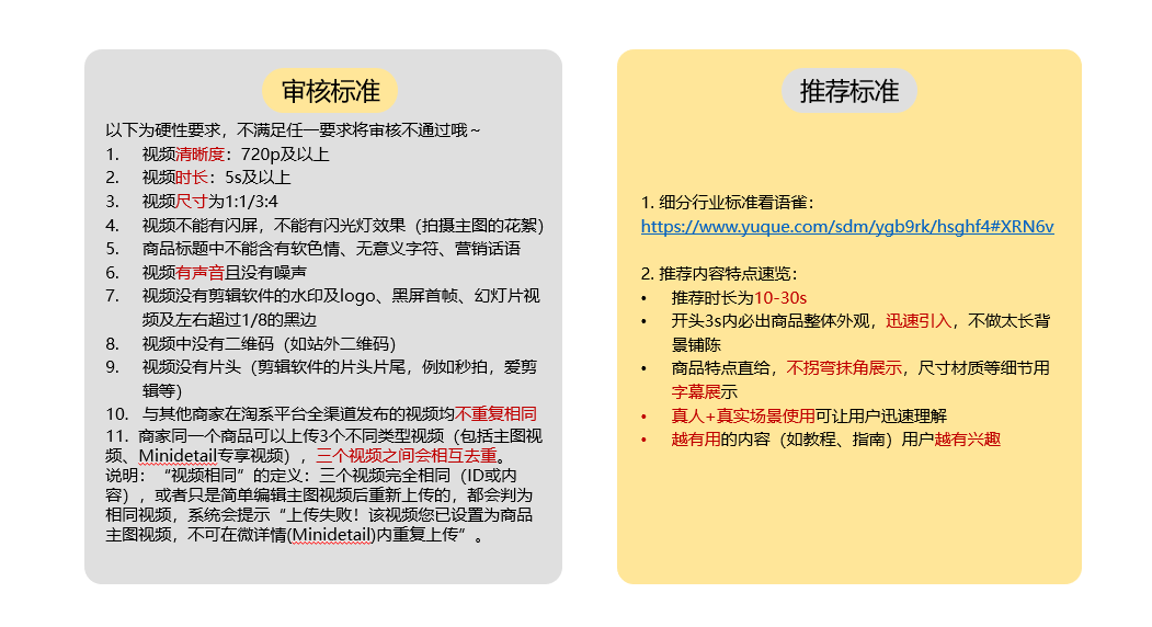 淘宝短视频，微详情的发布有哪些核心要点