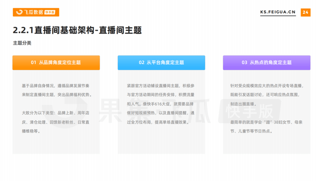 店播GMV日涨10万+，年货节爆品靠关键一步拉动149%增长