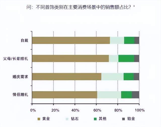 一个月GMV超8000万，这个黑马品牌如何逆袭行业TOP1？