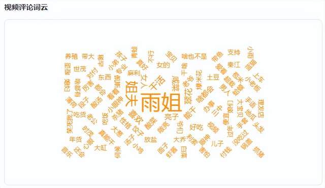 逆袭增长4600万播放、50万粉，她用家乡年味打开爆款之路！