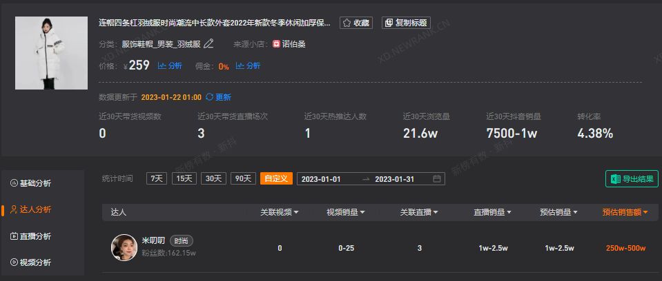 24位主播销售额破亿，抖音直播行业又现黑马