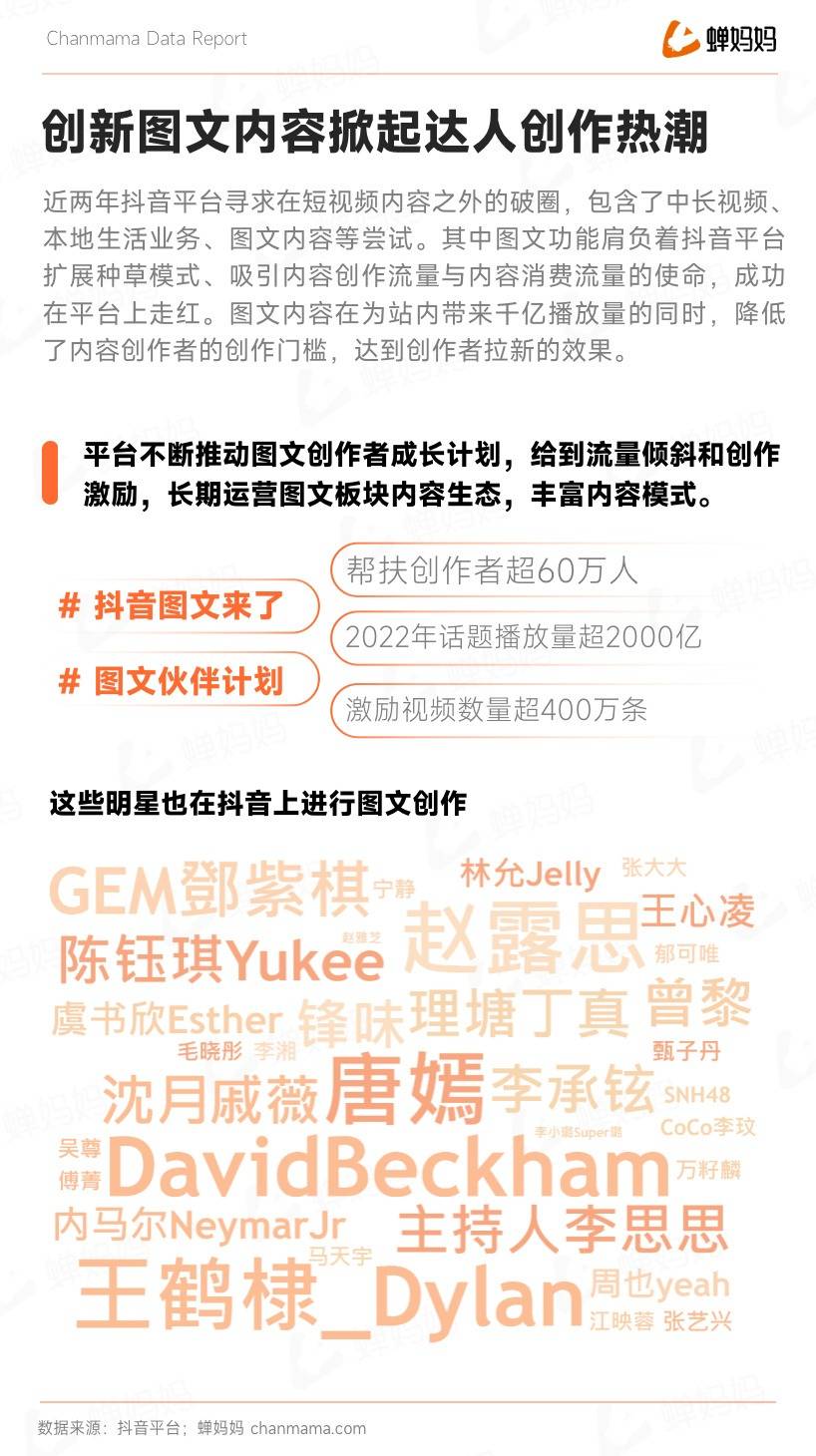 重磅！抖音电商年度报告出炉，23年这样做领跑同行