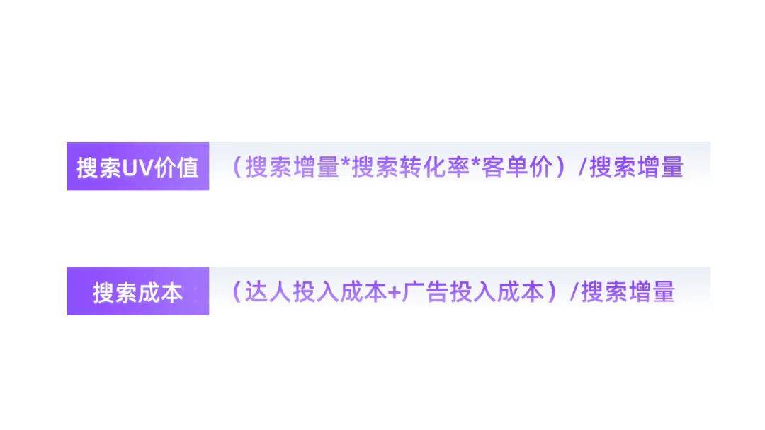 手把手教学|小红书流量提升增长秘籍