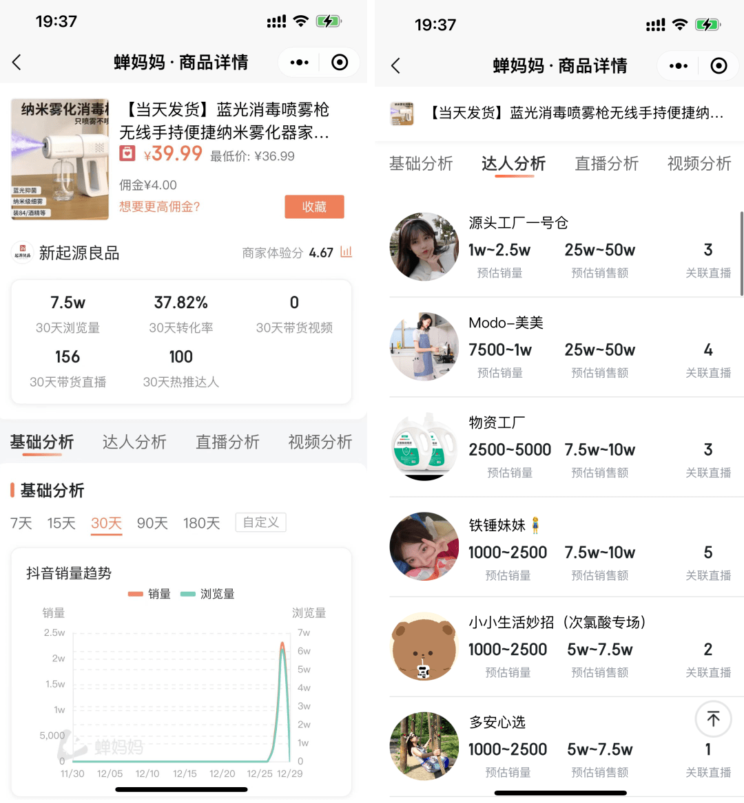 抖音年货节已经打响，哪些产品正在悄悄爆单起量？
