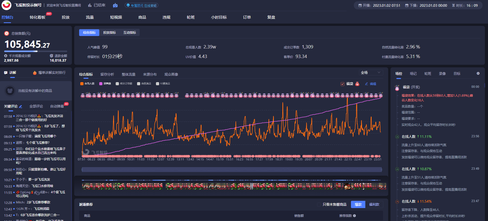 抖音直播不进人，每场直播只有几十几百流量？抖音的流量推荐机制