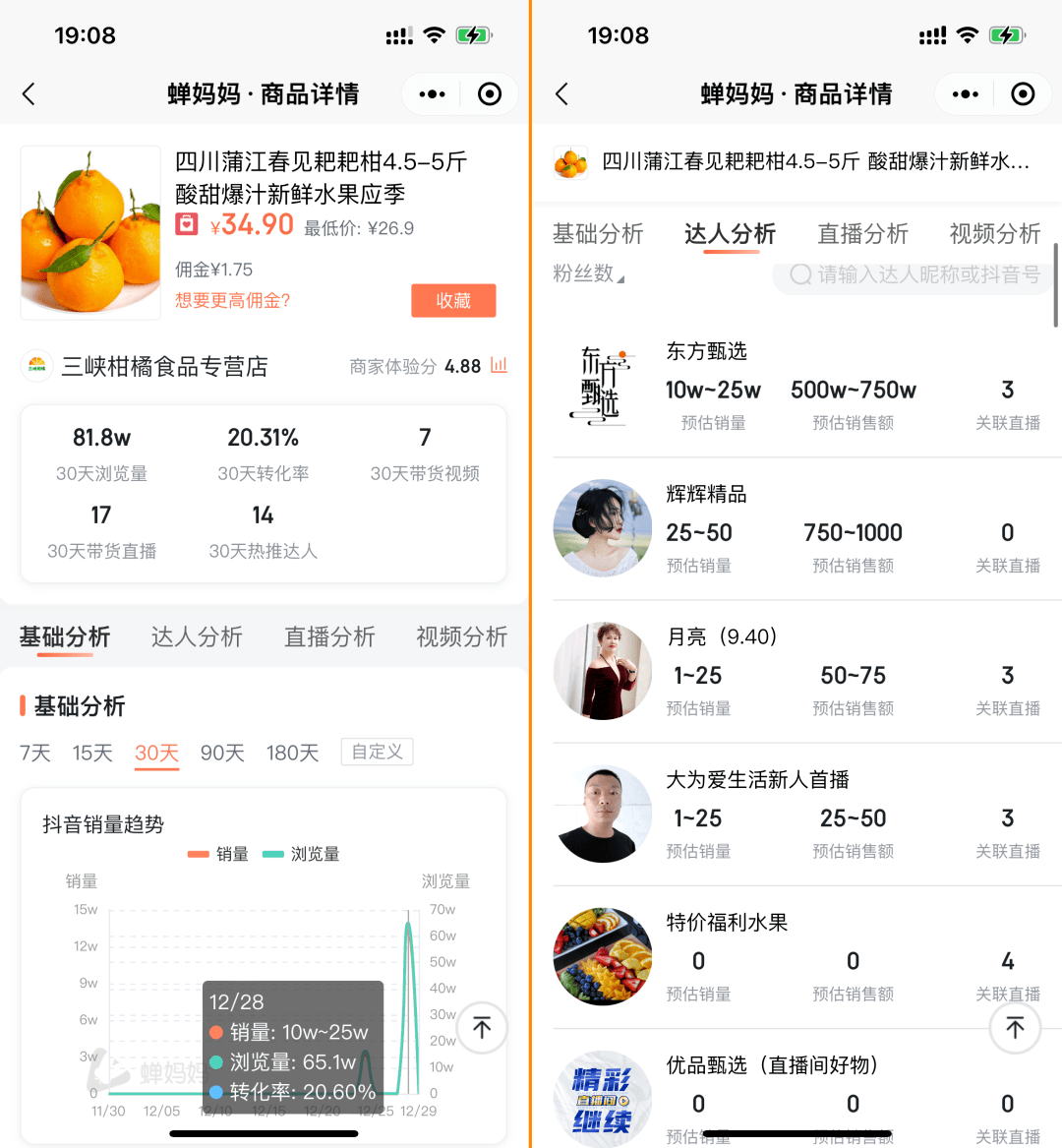 抖音年货节已经打响，哪些产品正在悄悄爆单起量？