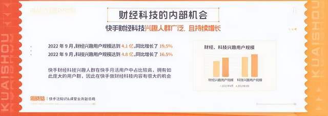 播放破3000万、涨粉70万+，这些中小主播竟能反套路“出圈”