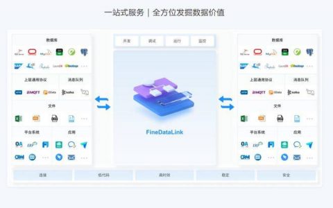值得分享的5款电脑软件，不容错过建议收藏