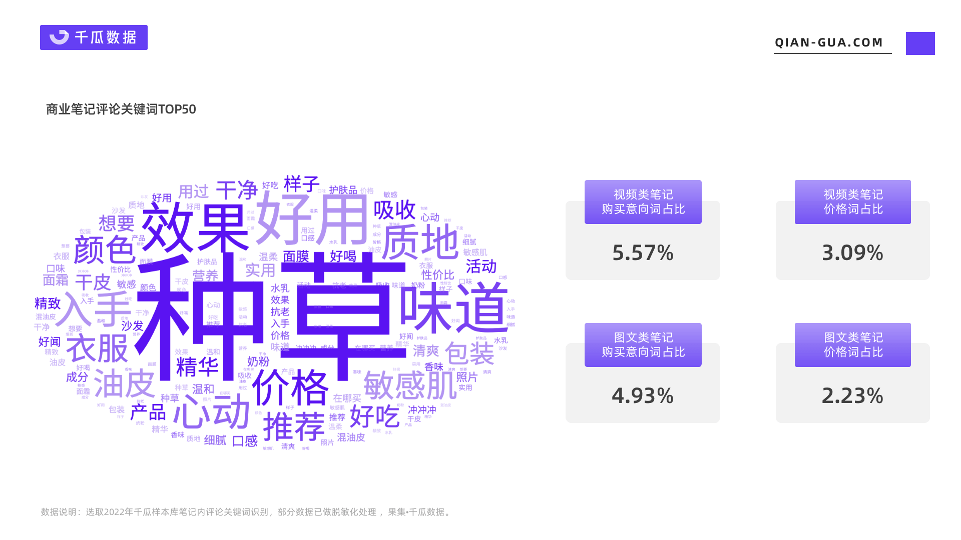 2023年，小红书商业爆文如何打造？