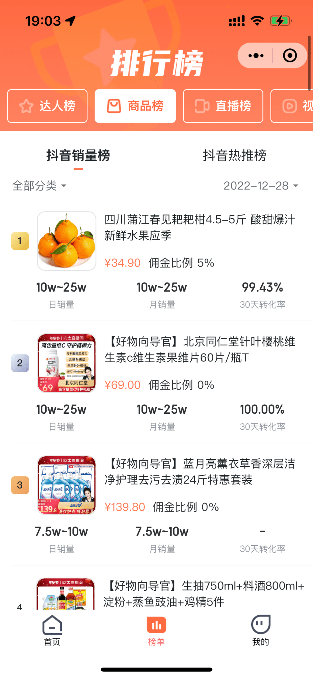 抖音年货节已经打响，哪些产品正在悄悄爆单起量？