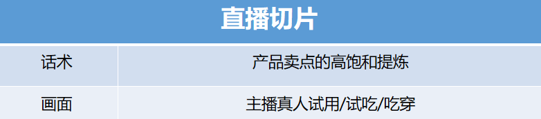 如何玩转抖音直播流量？新手直播一定要知道的4个关键！