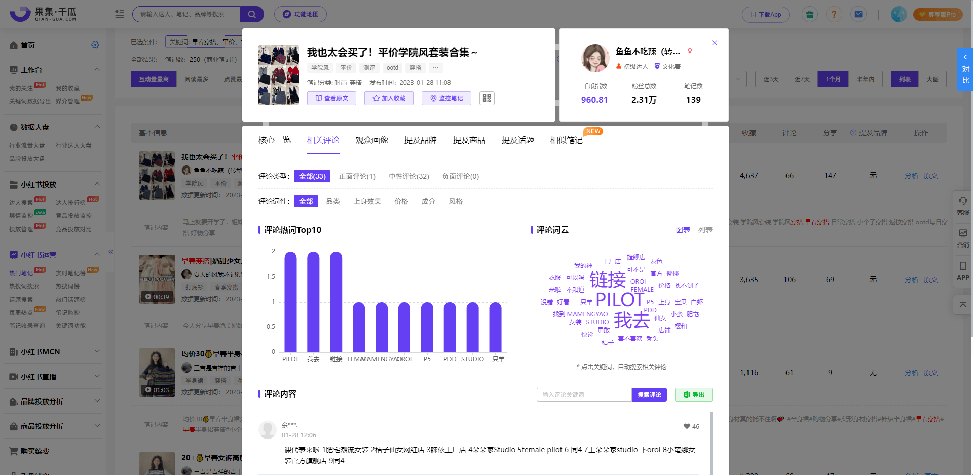 小红书热点榜：2023开春穿搭场景词