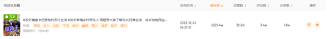 逆袭增长4600万播放、50万粉，她用家乡年味打开爆款之路！