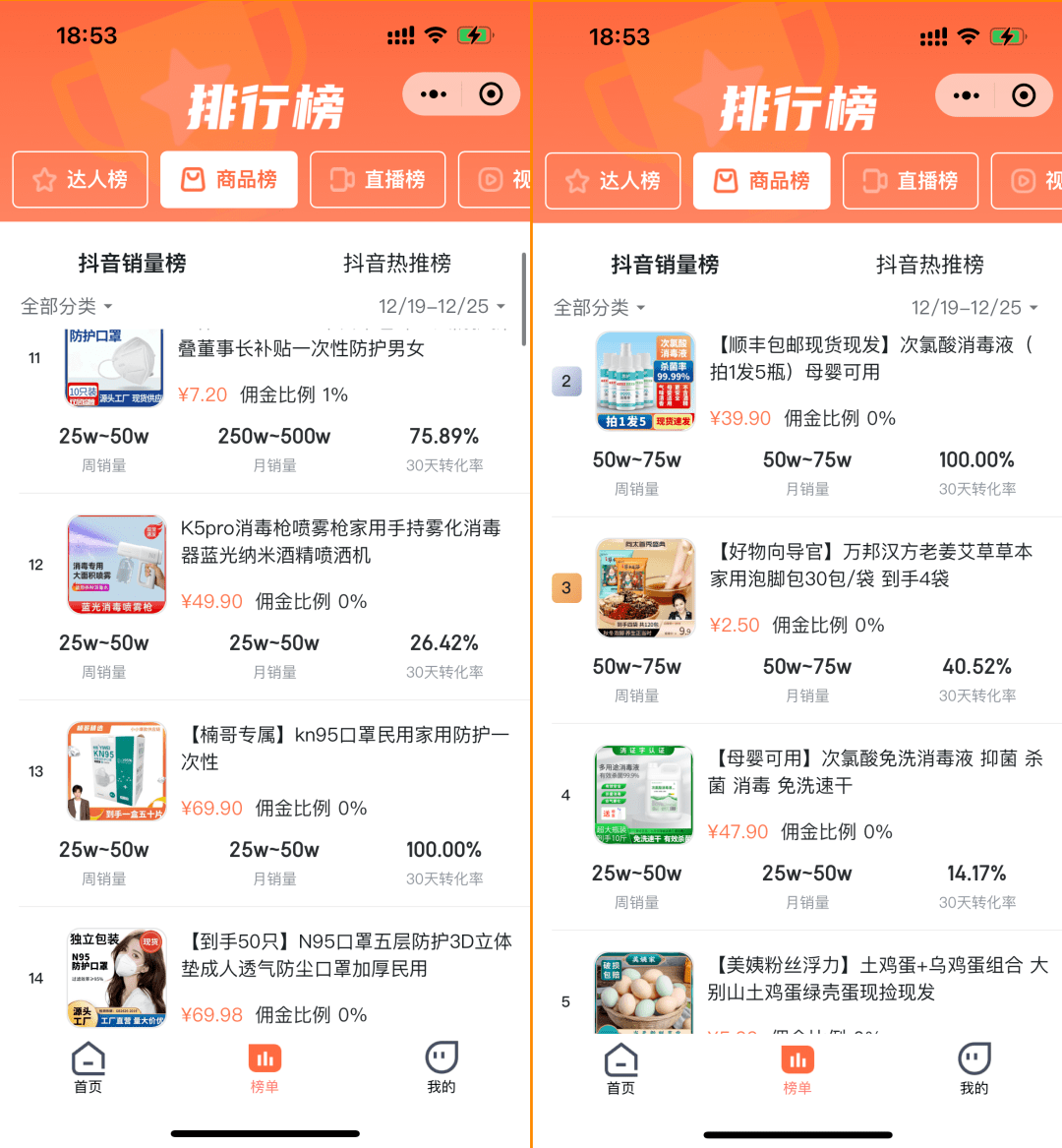 抖音年货节已经打响，哪些产品正在悄悄爆单起量？