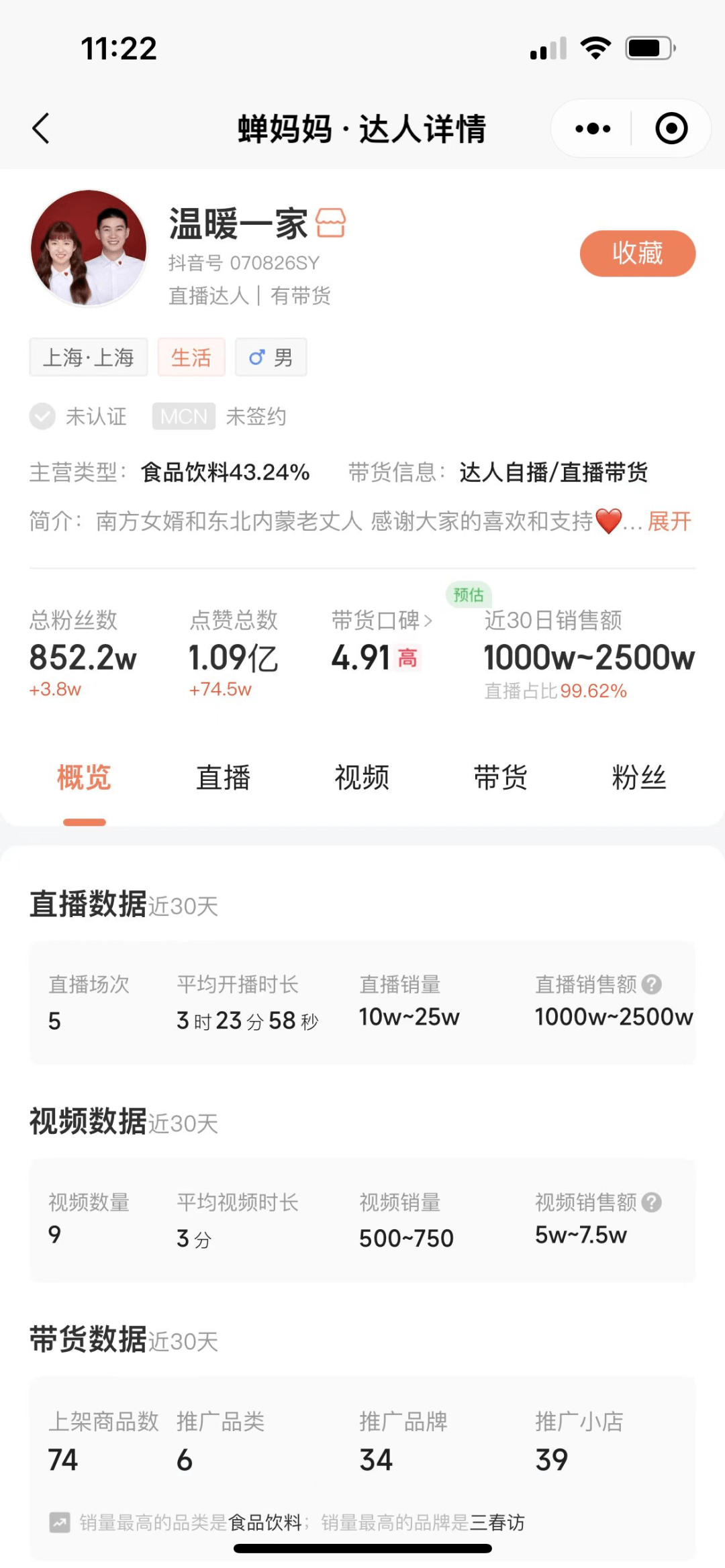 涨粉超张兰、小杨哥，温暖一家如何从0-1成为头部达人！