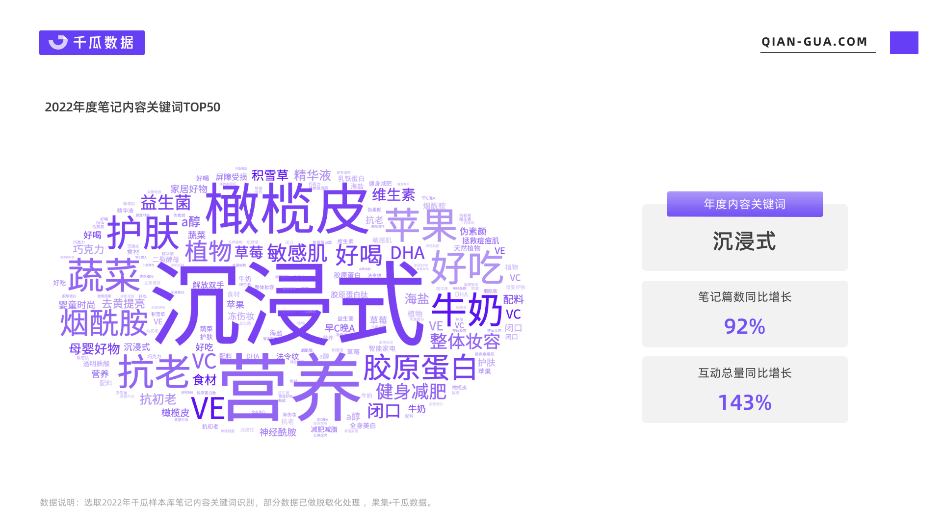 2023年，小红书商业爆文如何打造？