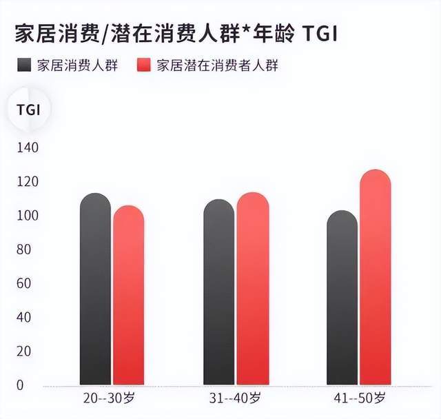 日均销100w，GMV增长640%，小众品牌竟靠尾部达人实现逆袭！