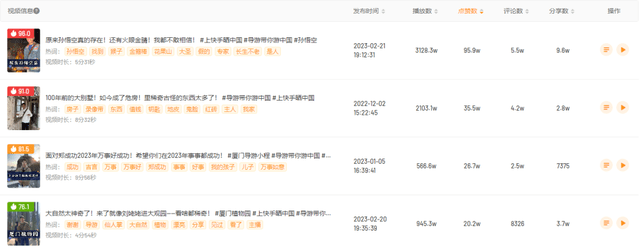 暴涨3000w+播放、26万粉，他在旅游赛道实现内容和生意双爆发！